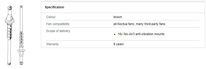 NA SAV3Specs