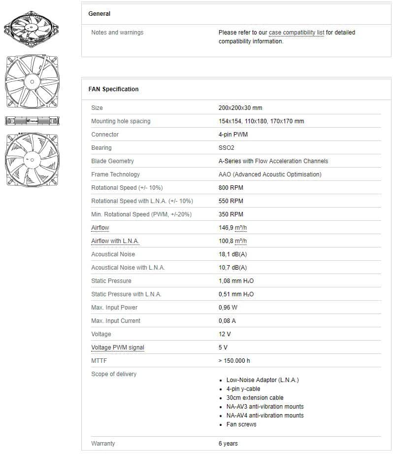 NF A20PWMSpecs