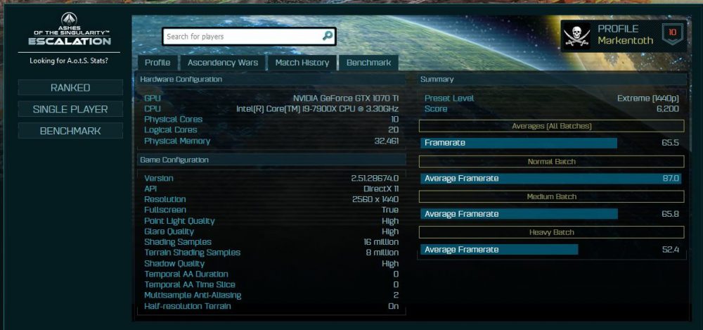 ashes 1070 ti
