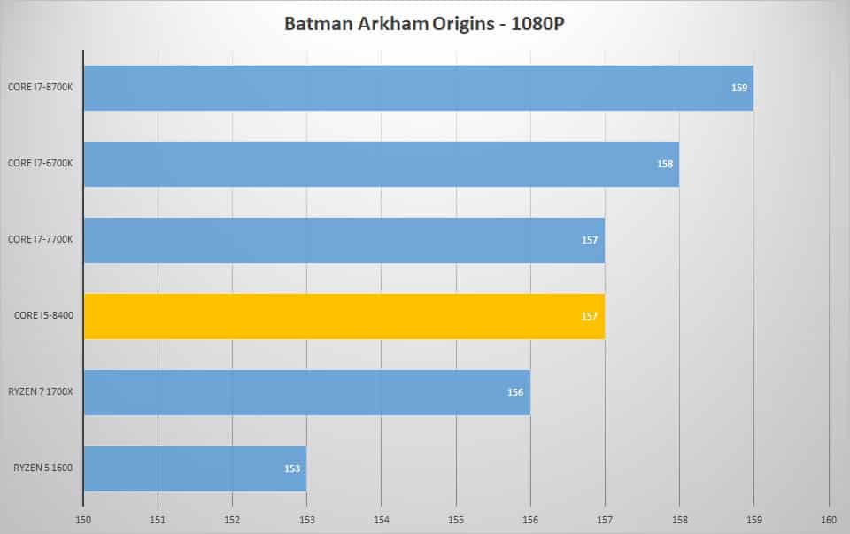 batman 1080p 1