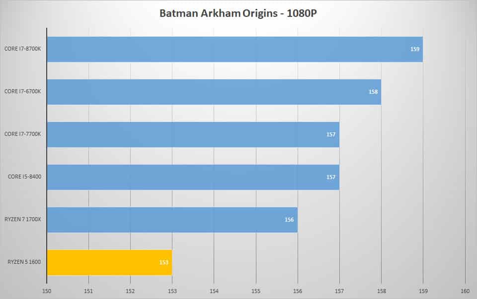 batman 1080p 2