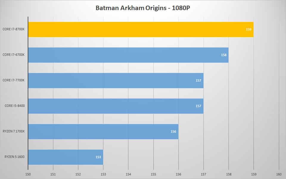 batman 1080p