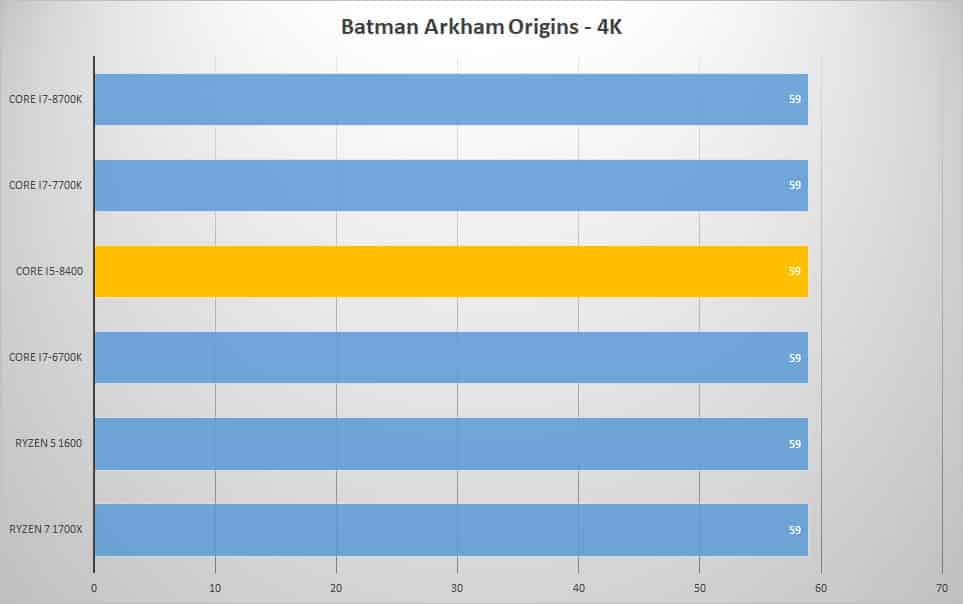 batman 4k 1