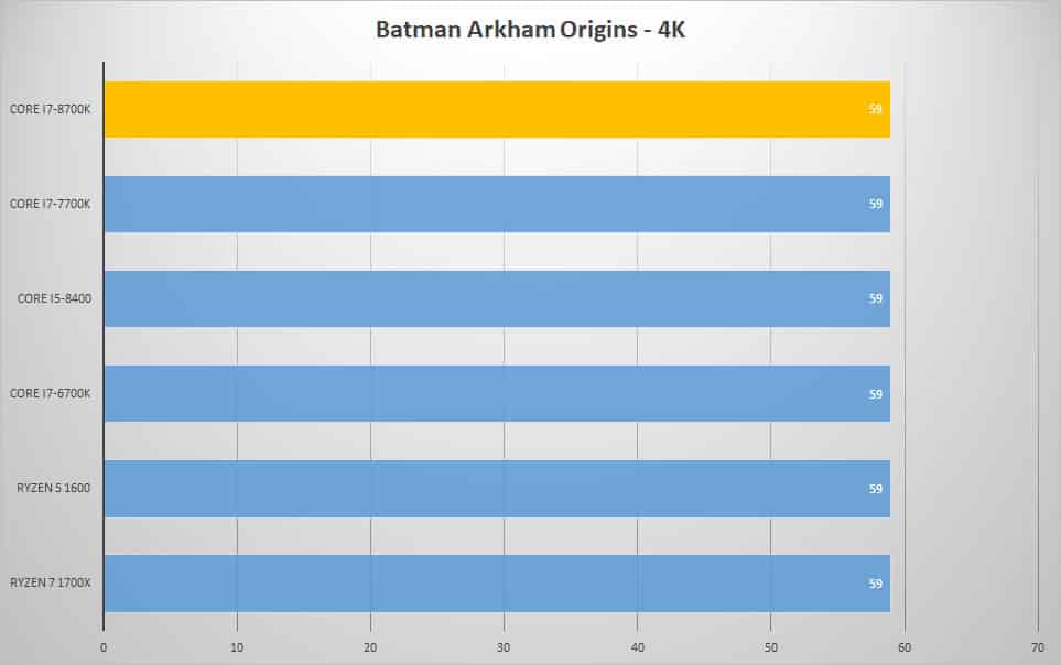 batman 4k
