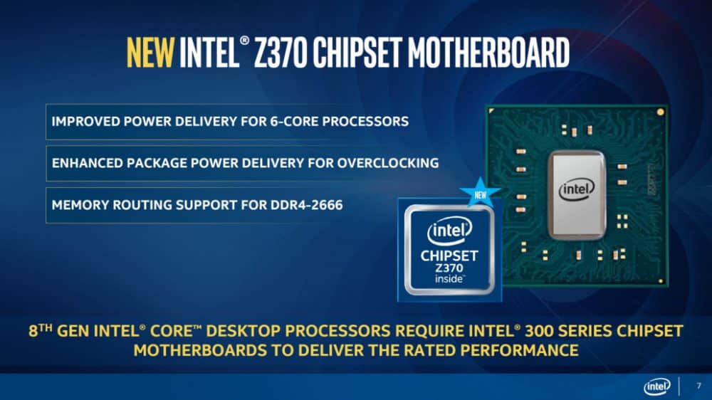 intel chipset