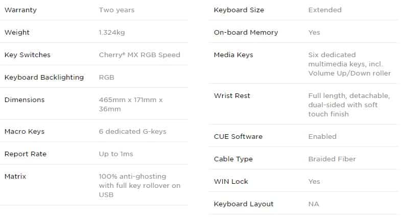 k95 specs
