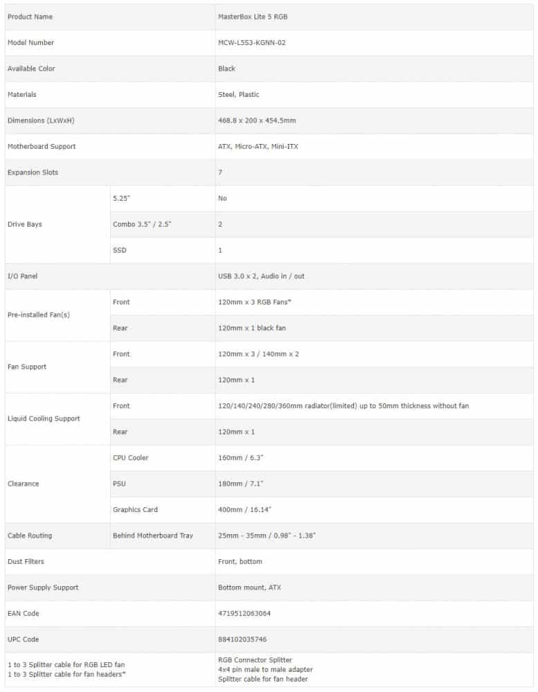 masterboxlite5 rgb specs