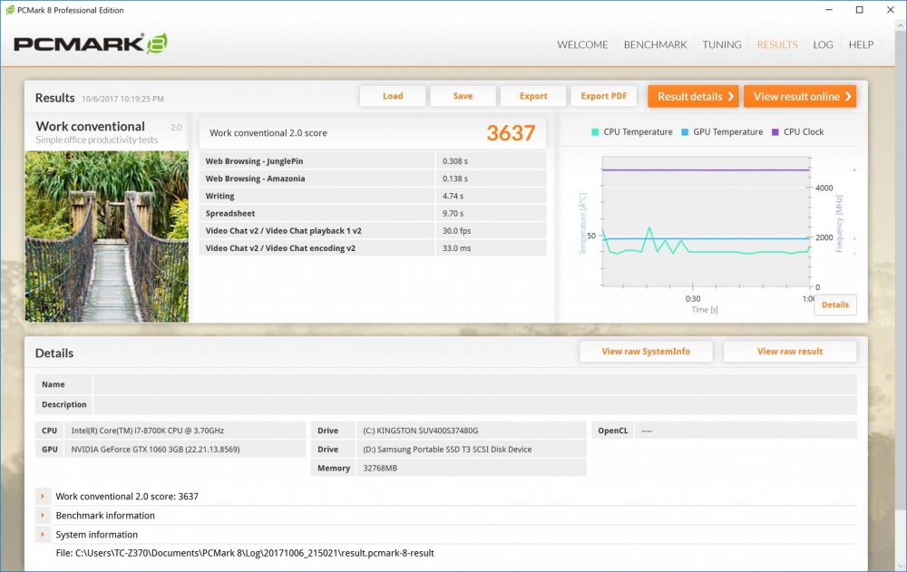 pcmark8 work