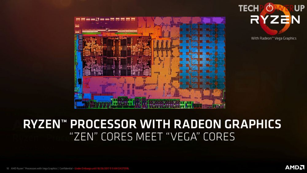 ryzen mobile 1