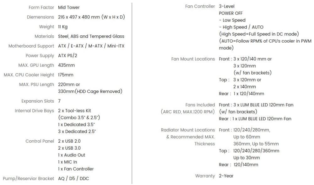 5pm specs