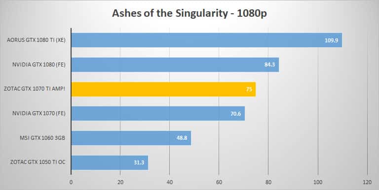 ashes 1080p