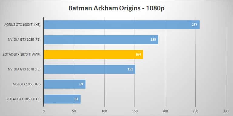 batman 1080p