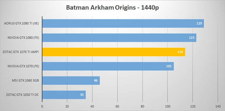 batman 1440p