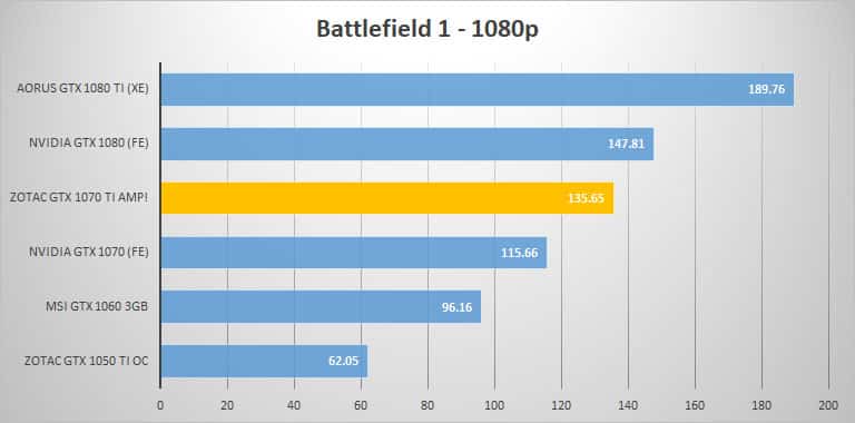 bf 1080p