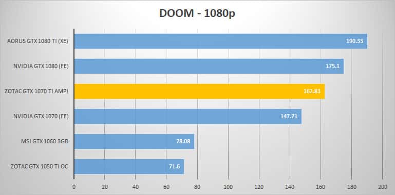 doom 1080p