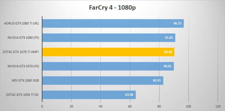 farcry 1080p