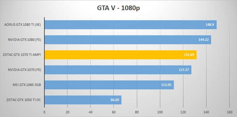 gtav 1080p