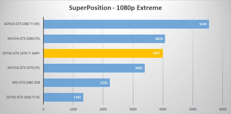 sp 1080p