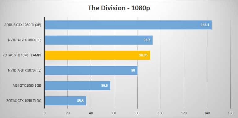 thediv 1080p