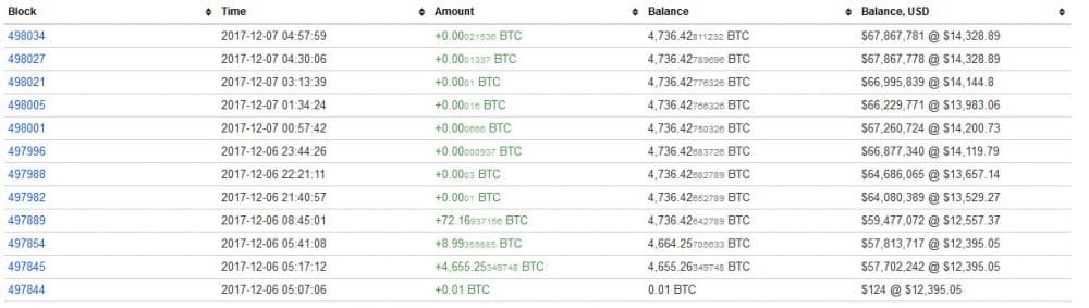 bitcoin hack2