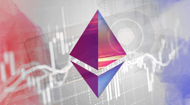 titan eth