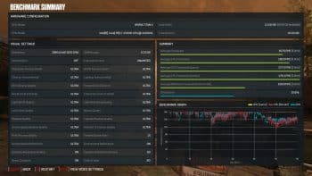 titanv ashes gears