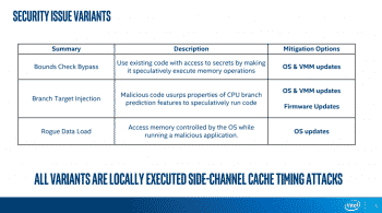 Intel Meltdown 4