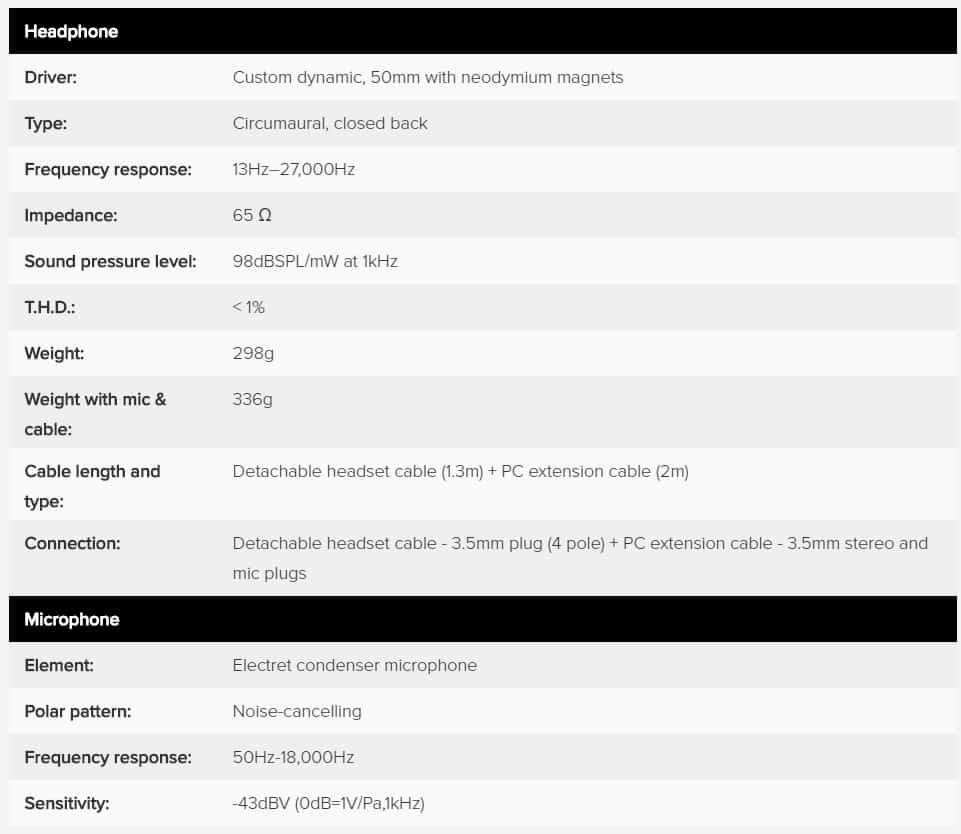cloud alpha specs