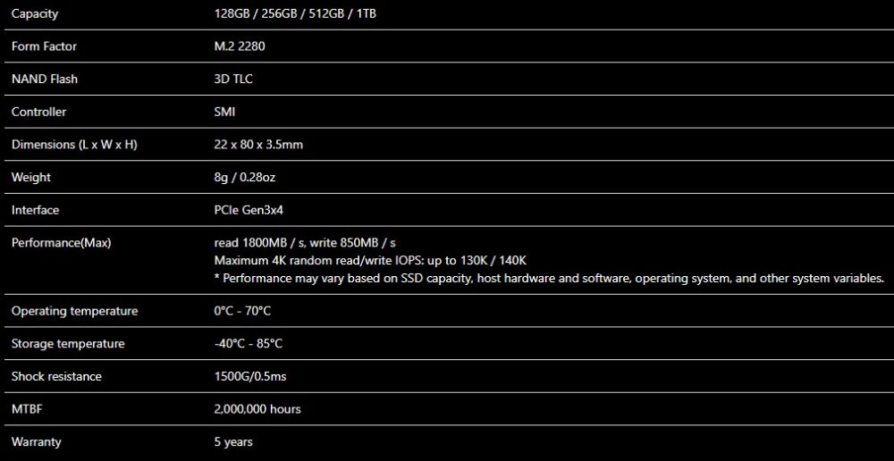adata specs