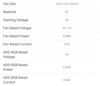 aurora specs 1