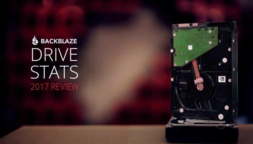 backblaze 1