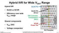 intel gpu 10