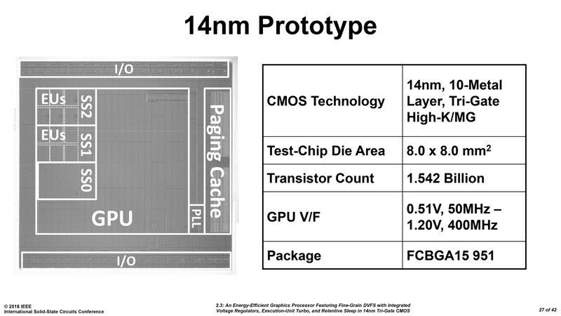 intel gpu 2