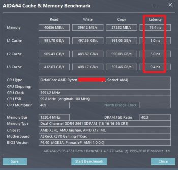 2700x aida