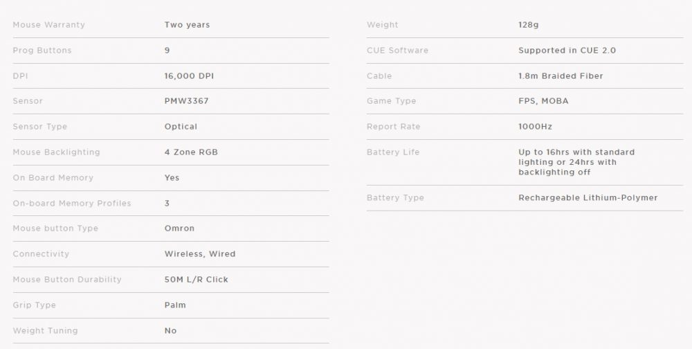 darkcore specs