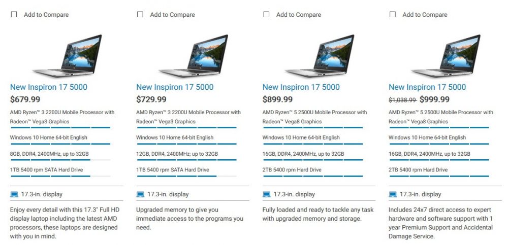 dell ryzen