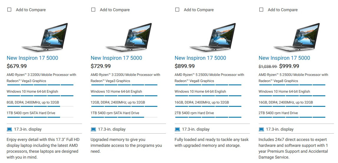dell ryzen