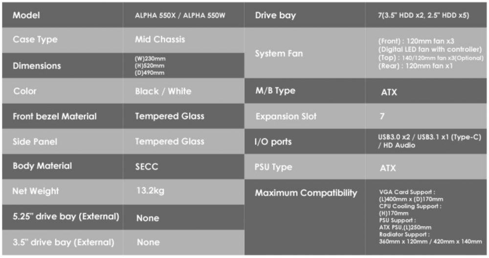 lianli alpha 3
