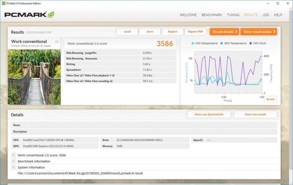 pcmark8 work