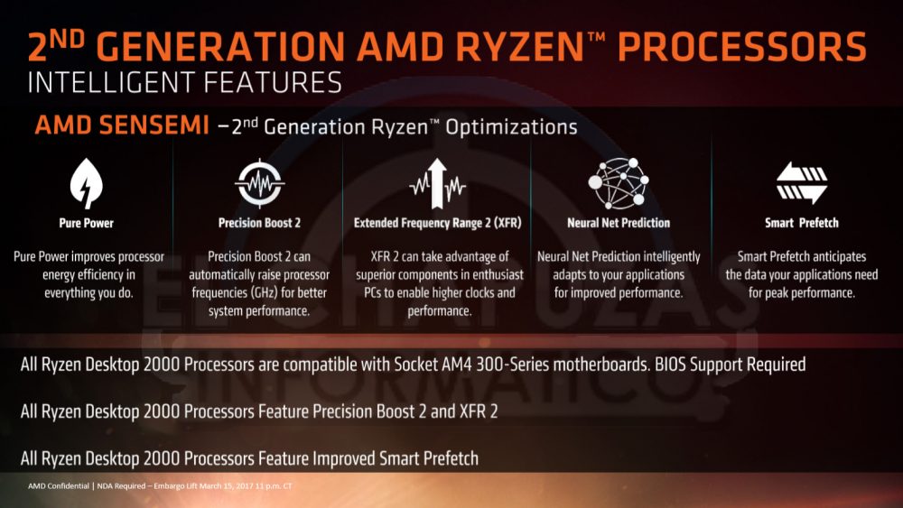 ryzen 2000 5