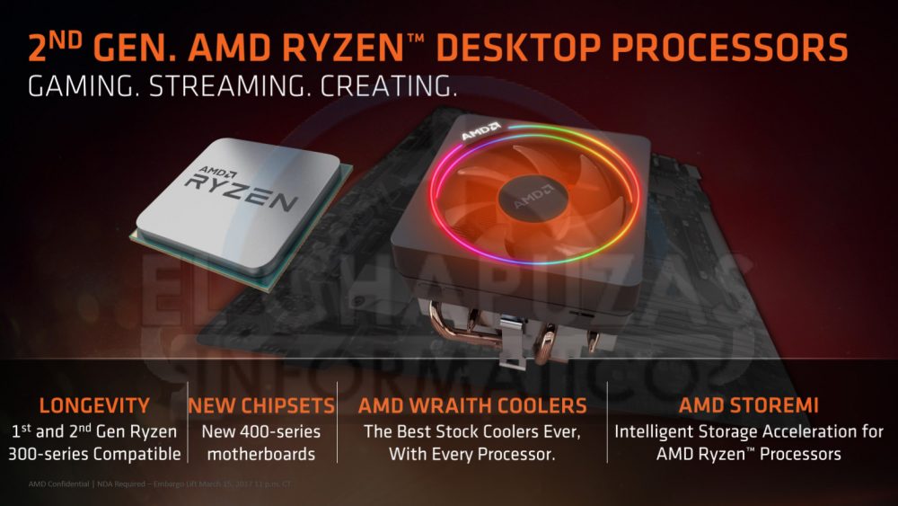 ryzen 2000 6