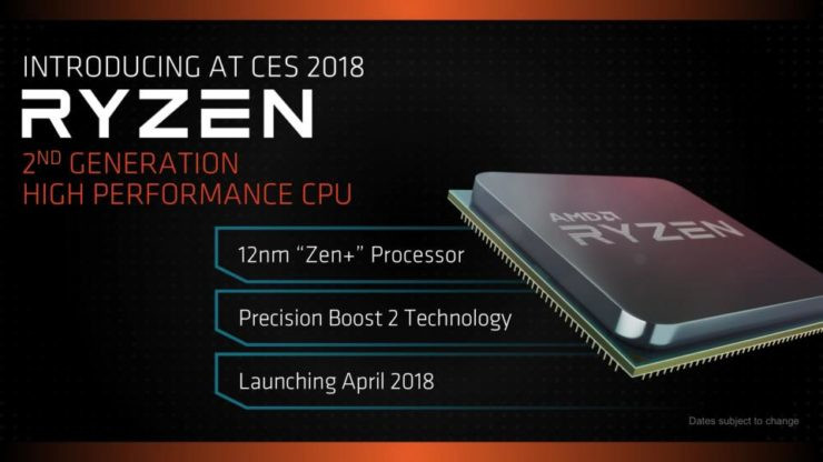 ryzen 2nf gen