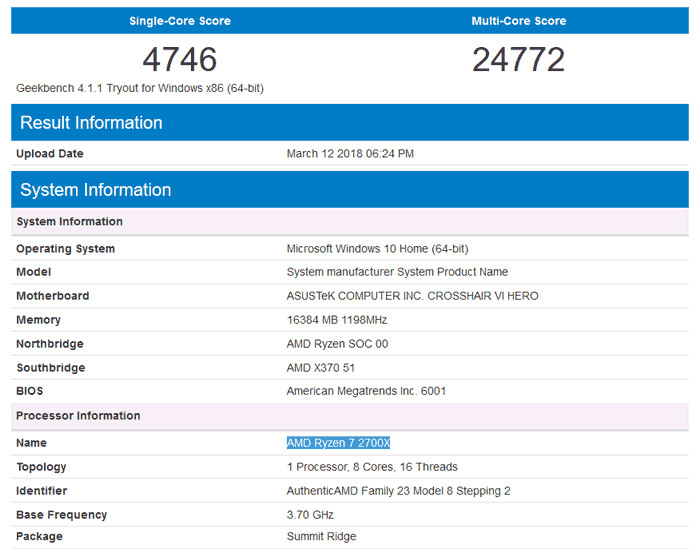 ryzen geekbench