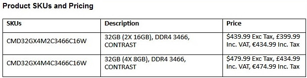corsair sku