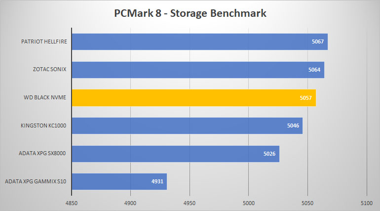 pcmark8 1