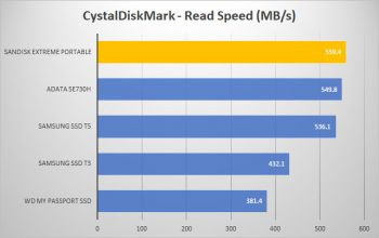 crystal read