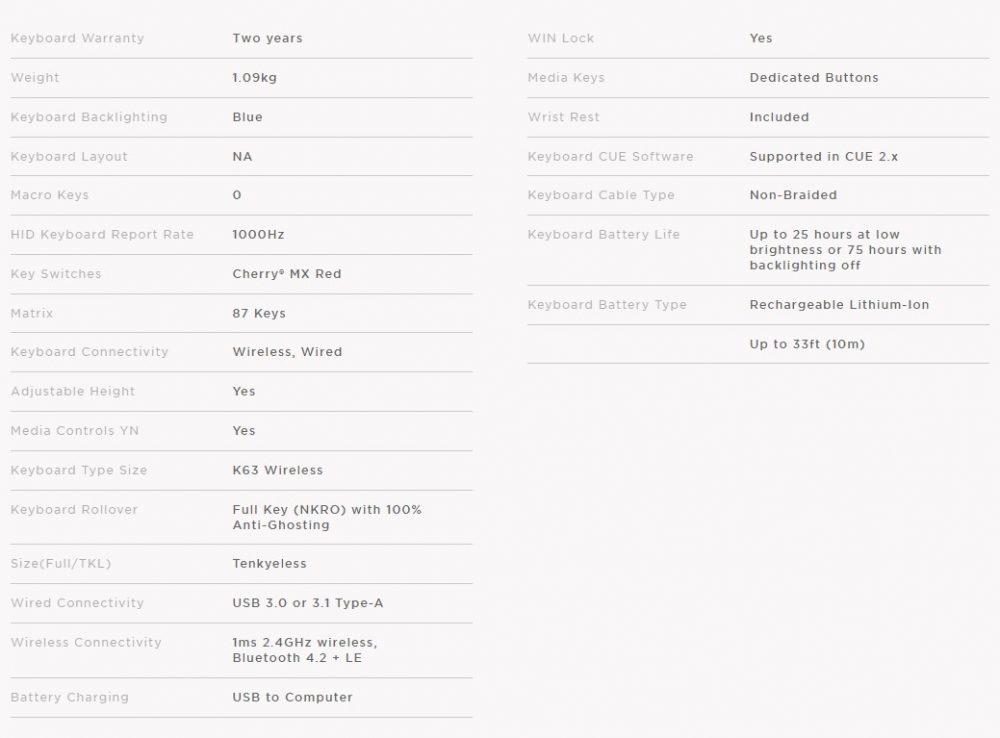 k63 specs