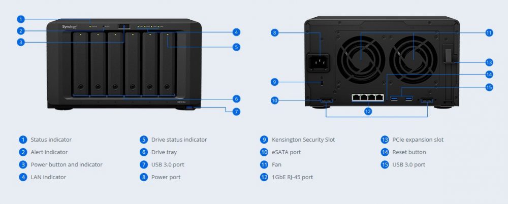 synology ds1618 5