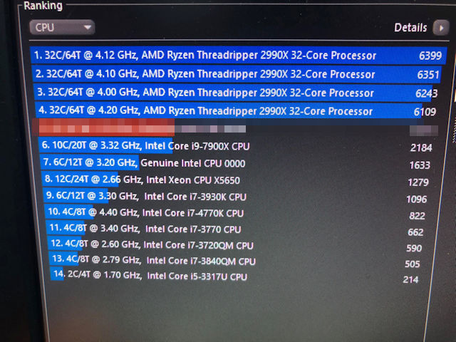 2990x 3