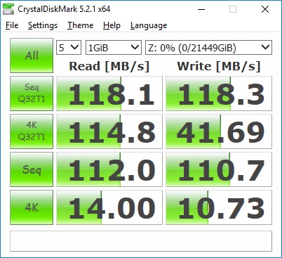 CDM RAID5